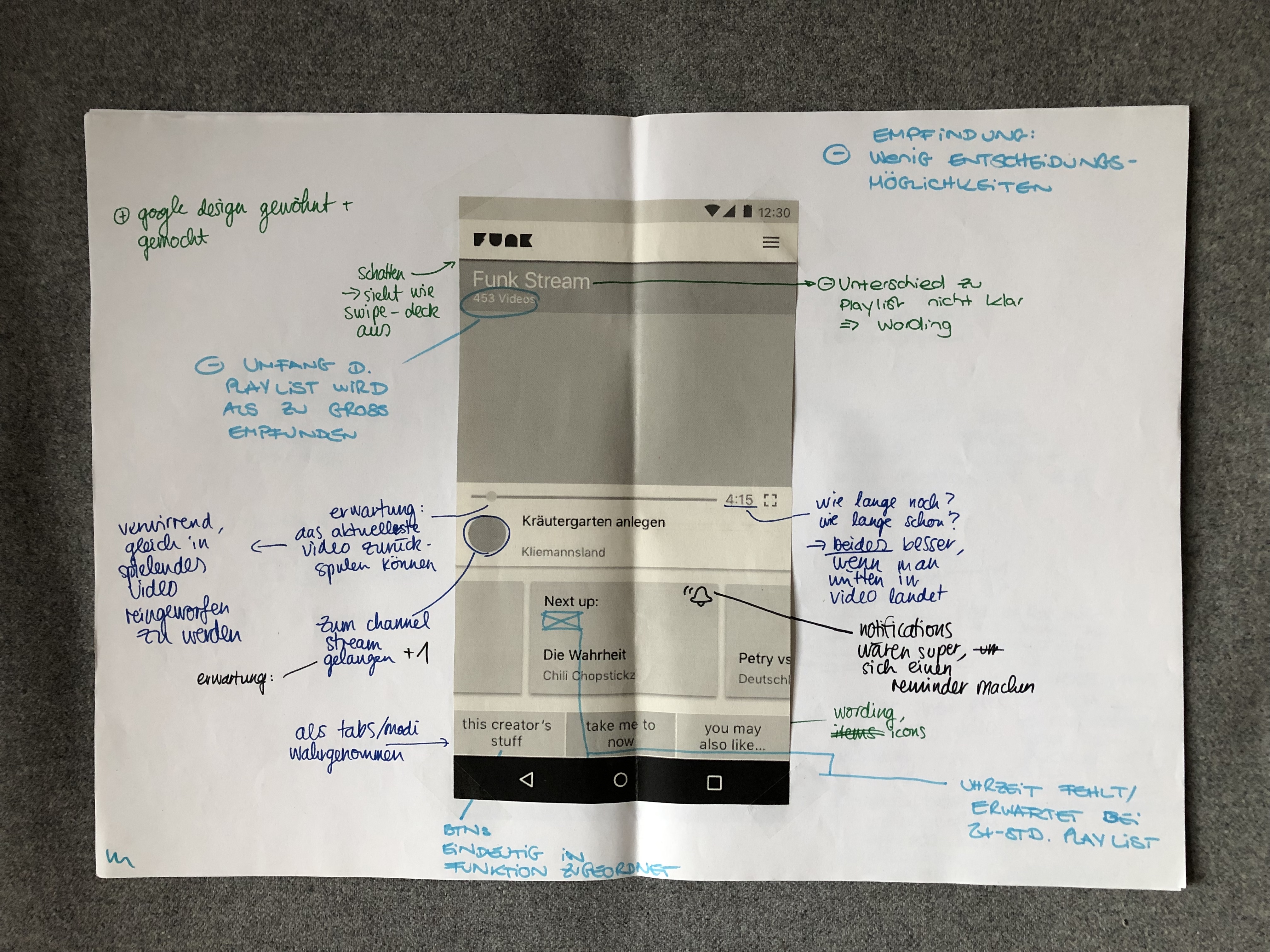 Mapping of participants' quotes to interface elements