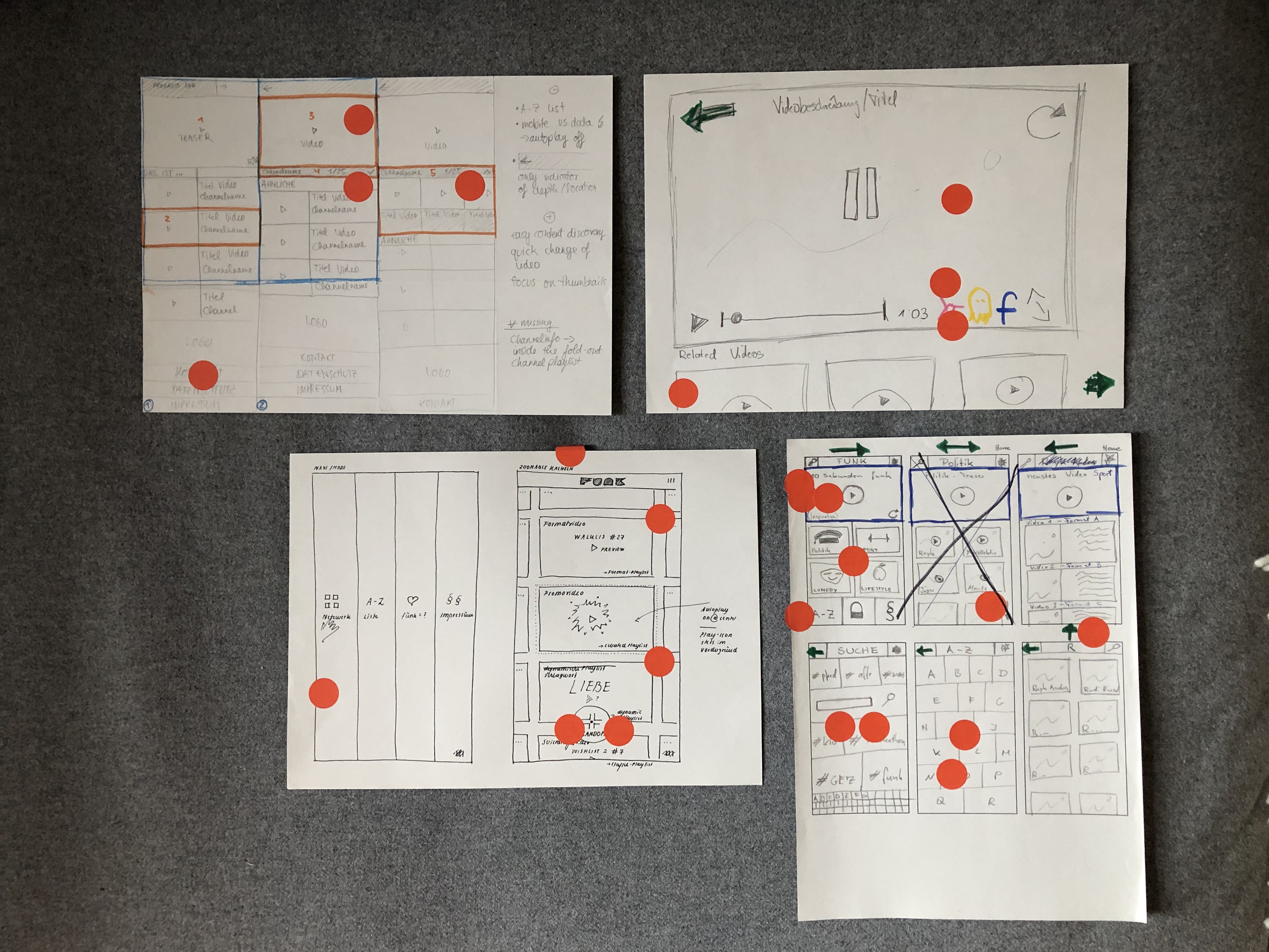 First sketches of interaction ideas created during a design sprint