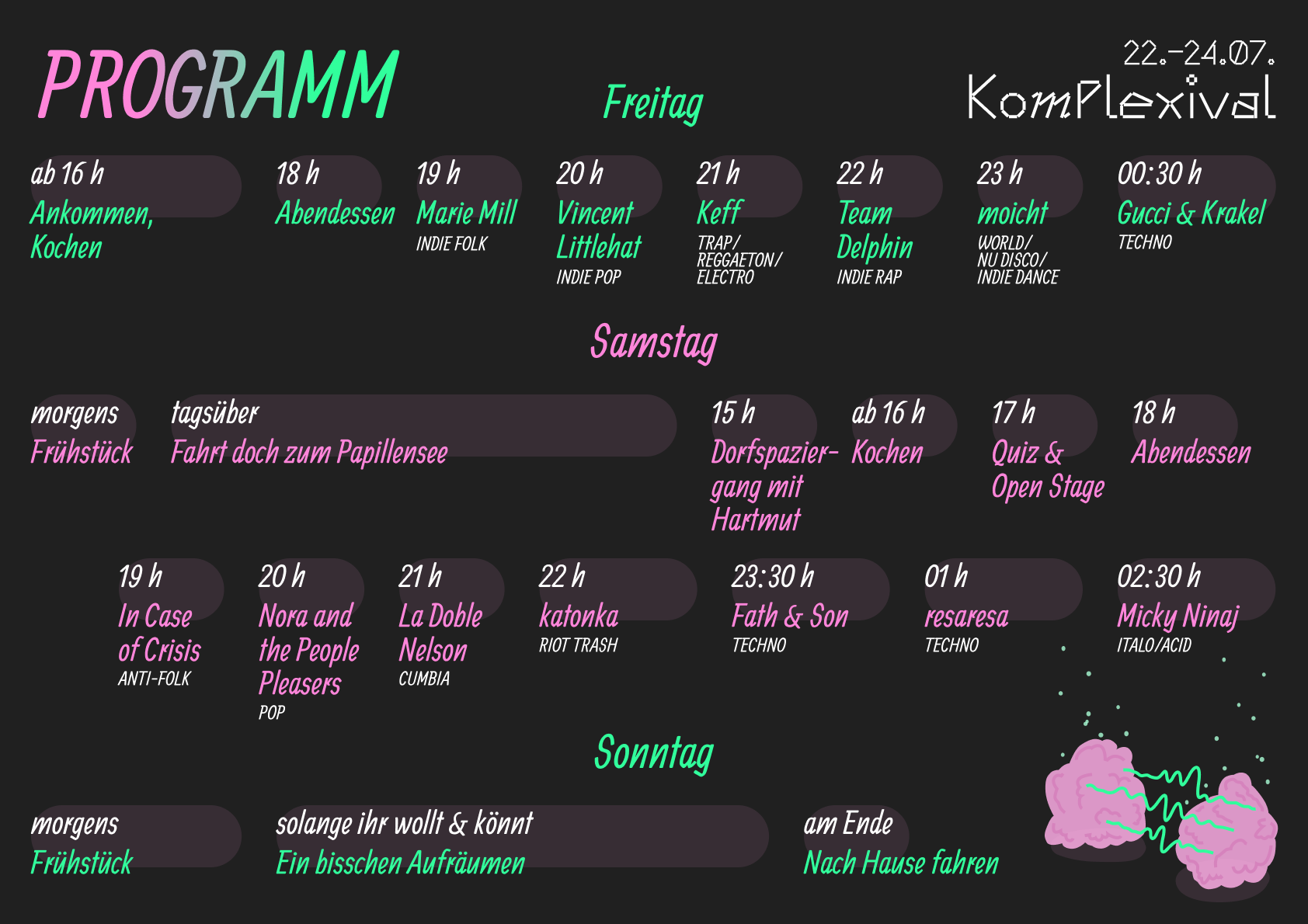 Program for Komplexival 2022